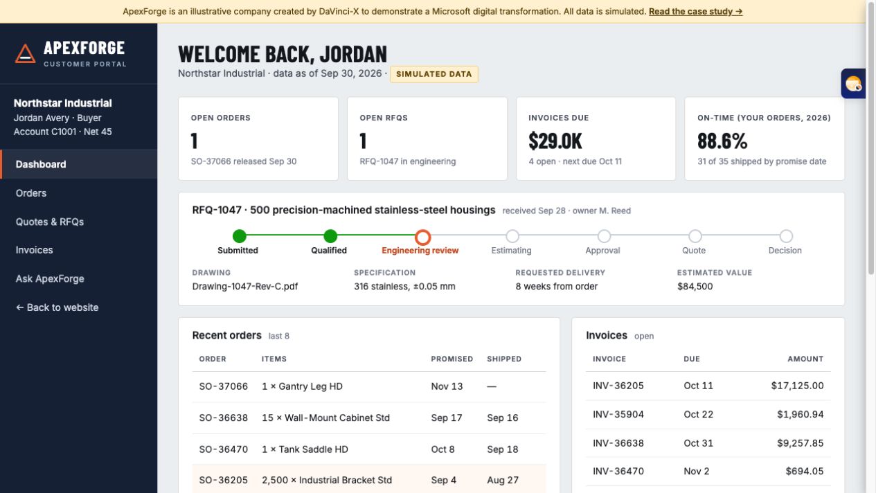Customer portal — ApexForge