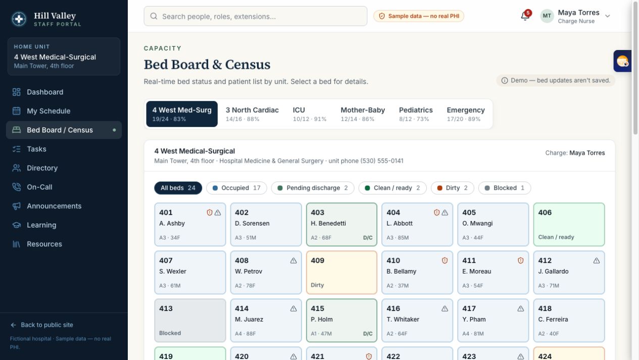 Bed board and census application — Hill Valley Medical Center