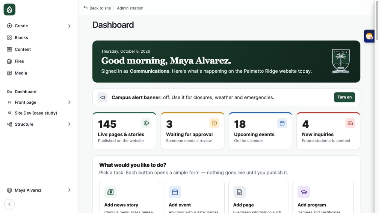 Staff publishing dashboard — Palmetto Ridge Junior College